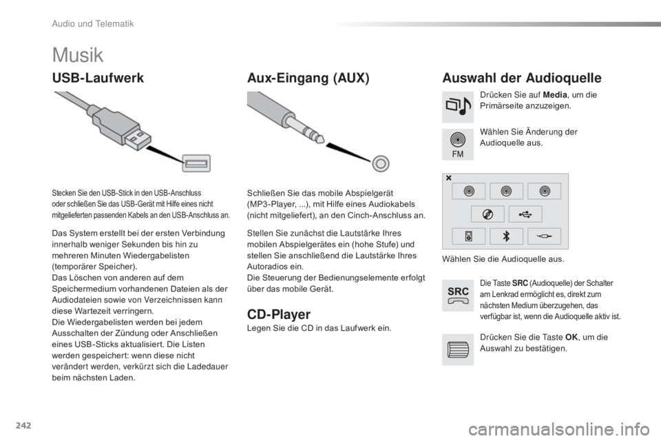 CITROEN C4 CACTUS 2016  Betriebsanleitungen (in German) 242
C4-cactus_de_Chap10b_SMEGplus_ed01-2015
Musik
USB-LaufwerkAuswahl der Audioquelle
Die Taste SRC (Audioquelle) der Schalter 
am Lenkrad ermöglicht es, direkt zum 
nächsten Medium überzugehen, da