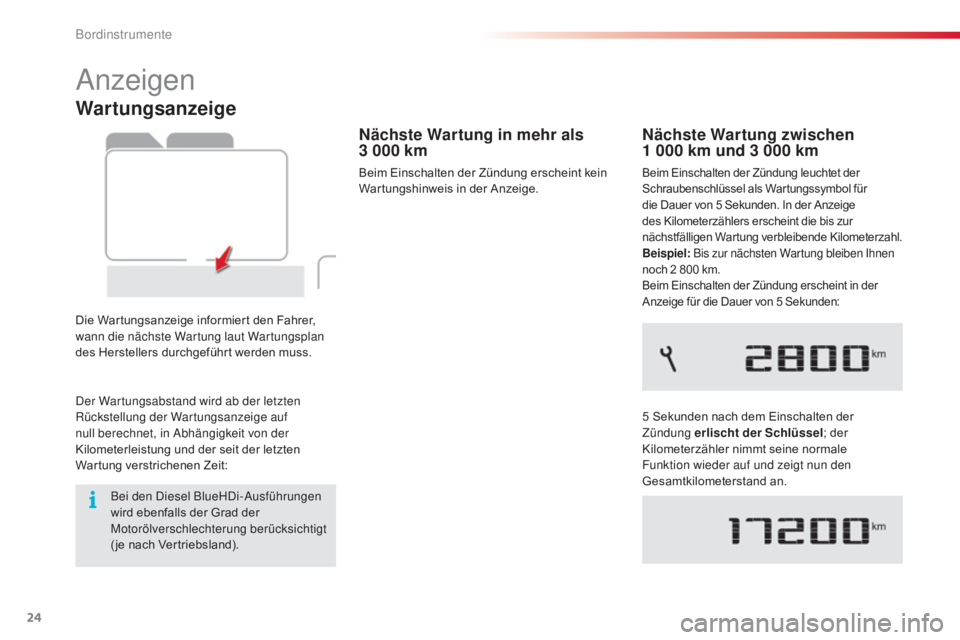 CITROEN C4 CACTUS 2016 Betriebsanleitungen (in German) 24
C4-cactus_de_Chap01_Instruments-de-bord_ed01-2015
Wartungsanzeige
Die Wartungsanzeige informiert den Fahrer,
wann die nächste Wartung laut Wartungsplan
des Herstellers durchgeführt werden muss. CITROEN C4 CACTUS 2016 Betriebsanleitungen (in German) 24
C4-cactus_de_Chap01_Instruments-de-bord_ed01-2015
Wartungsanzeige
Die Wartungsanzeige informiert den Fahrer,
wann die nächste Wartung laut Wartungsplan
des Herstellers durchgeführt werden muss.