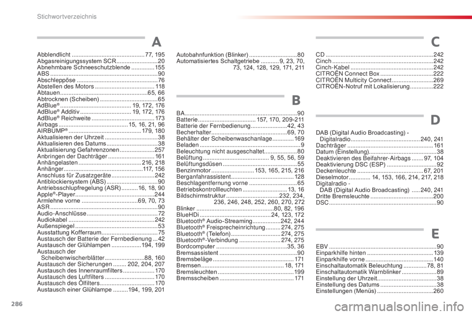 CITROEN C4 CACTUS 2016  Betriebsanleitungen (in German) 286
C4-cactus_de_Chap11_index-alpha_ed01-2015
Abblendlicht ............................................ 77, 195
Abgasreinigungssystem SCR ......................... 20
A
bnehmbare Schneeschutzblende
 .