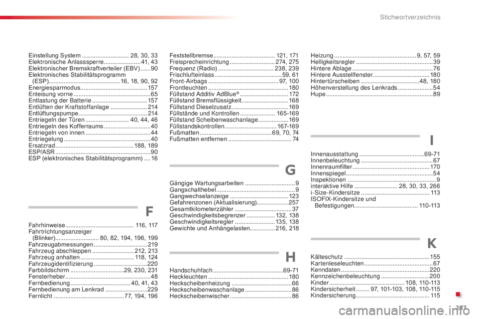 CITROEN C4 CACTUS 2016  Betriebsanleitungen (in German) 287
C4-cactus_de_Chap11_index-alpha_ed01-2015
Fahrhinweise .........................................11 6 ,   117
Fahrtrichtungsanzeiger   (Blinker) .......................... 80, 82, 194, 196, 199
Fah