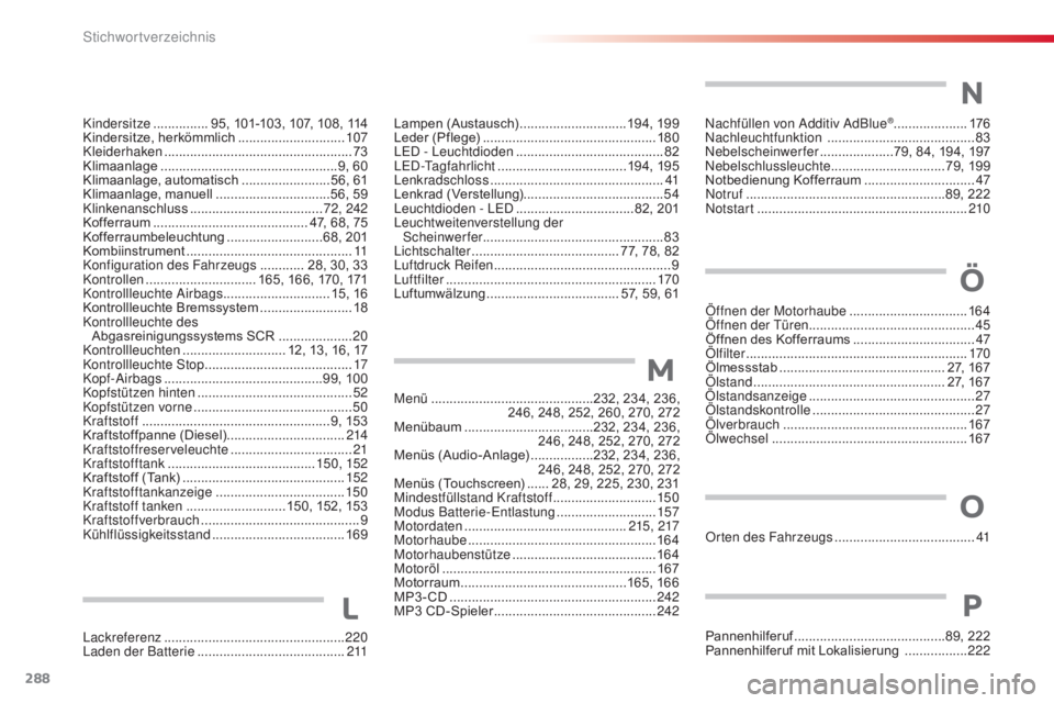 CITROEN C4 CACTUS 2016  Betriebsanleitungen (in German) 288
C4-cactus_de_Chap11_index-alpha_ed01-2015
Menü ............................................232, 234, 236,  
246, 248, 252, 260, 270, 272
Menübaum
 ...................................2

32, 234, 
