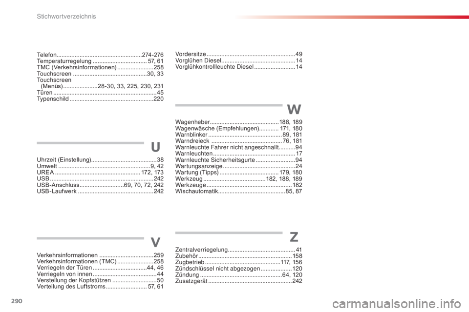 CITROEN C4 CACTUS 2016 Betriebsanleitungen (in German) 290
C4-cactus_de_Chap11_index-alpha_ed01-2015
Wagenheber ..........................................18 8, 189
Wagenwäsche (Empfehlungen) ............ 1 71, 180
Warnblinker
........................... CITROEN C4 CACTUS 2016 Betriebsanleitungen (in German) 290
C4-cactus_de_Chap11_index-alpha_ed01-2015
Wagenheber ..........................................18 8, 189
Wagenwäsche (Empfehlungen) ............ 1 71, 180
Warnblinker
...........................