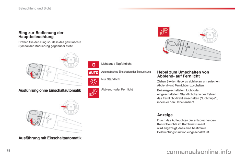 CITROEN C4 CACTUS 2016  Betriebsanleitungen (in German) 78
C4-cactus_de_Chap04_Eclairage-et-visibilite_ed01-2015
Ausführung ohne Einschaltautomatik
Ausführung mit Einschaltautomatik Ring zur Bedienung der 
Hauptbeleuchtung
Drehen Sie den Ring so, dass da