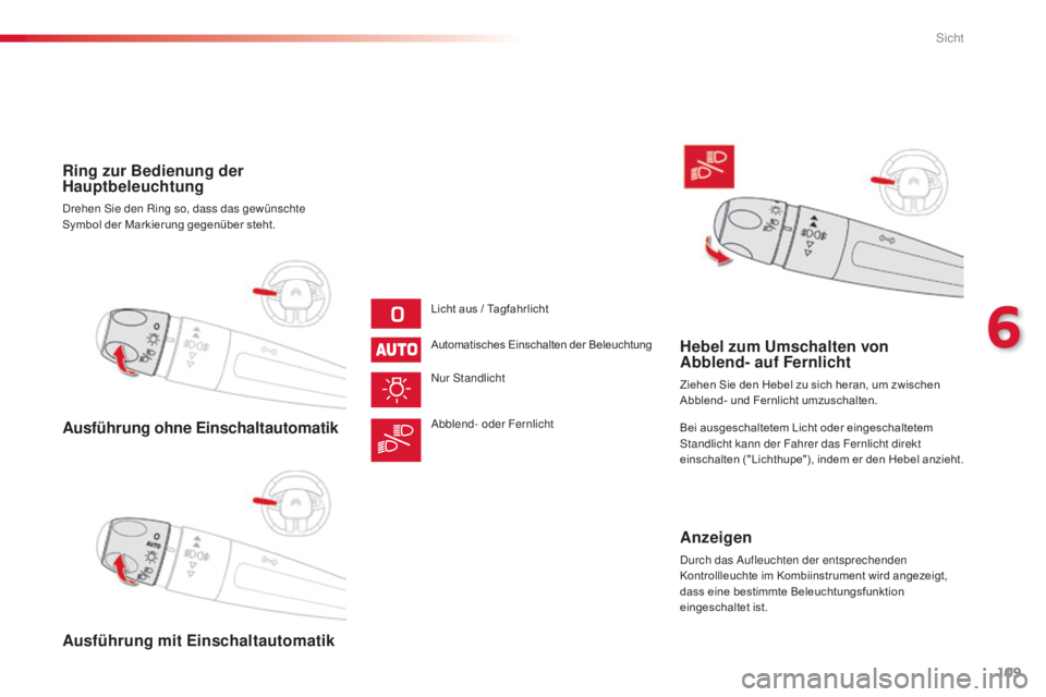 CITROEN C4 CACTUS 2015  Betriebsanleitungen (in German) 109
C4-cactus_de_Chap06_visibilite_ed02-2014
Ausführung ohne Einschaltautomatik
Ausführung mit Einschaltautomatik Ring zur Bedienung der 
Hauptbeleuchtung
drehen sie den Ring so, dass das gewünscht