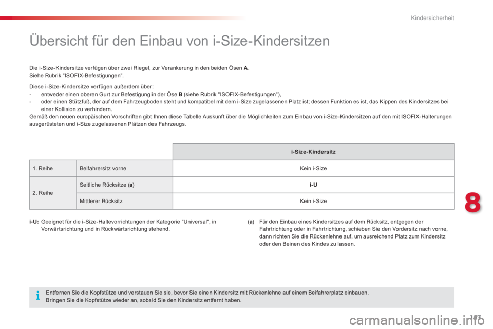 CITROEN C4 CACTUS 2015 Betriebsanleitungen (in German) 153
C4-cactus_de_Chap08_securite-enfants_ed02-2014
Übersicht für den Einbau von i-Size-Kindersitzen
Die i-Size- Kindersitze ver fügen über zwei Riegel, zur Verankerung in den beiden Ösen A.
Siehe CITROEN C4 CACTUS 2015 Betriebsanleitungen (in German) 153
C4-cactus_de_Chap08_securite-enfants_ed02-2014
Übersicht für den Einbau von i-Size-Kindersitzen
Die i-Size- Kindersitze ver fügen über zwei Riegel, zur Verankerung in den beiden Ösen A.
Siehe