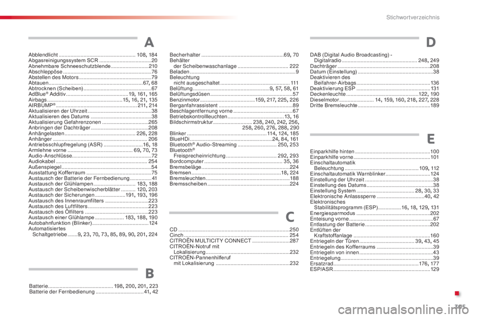 CITROEN C4 CACTUS 2015  Betriebsanleitungen (in German) 305
C4-cactus_de_Chap13_index-alpha_ed02-2014
abblendlicht .....................................................10 8, 18 4
Abgasreinigungssystem SCR .................................... 20
A
bnehmbare