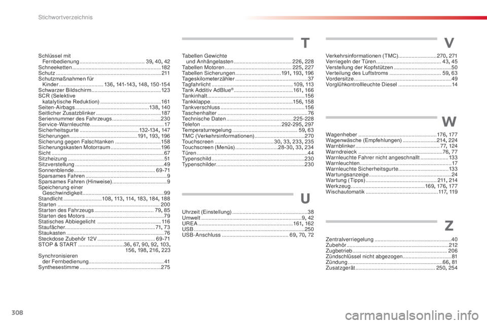 CITROEN C4 CACTUS 2015  Betriebsanleitungen (in German) 308
C4-cactus_de_Chap13_index-alpha_ed02-2014
Uhrzeit (Einstellung) ...................................................38
Um welt ................................... .................................9