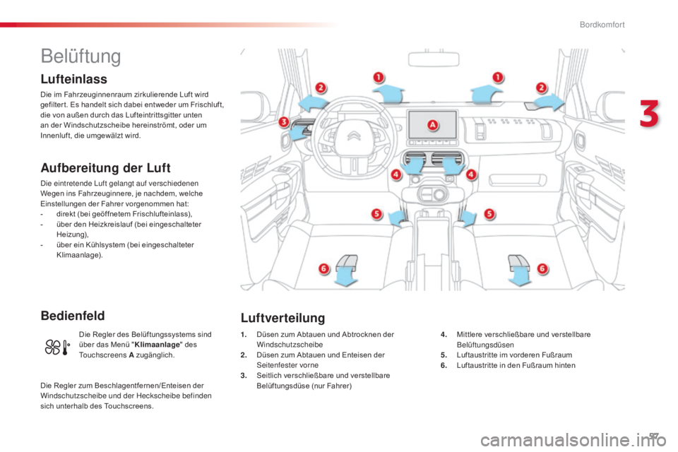 CITROEN C4 CACTUS 2015  Betriebsanleitungen (in German) 57
C4-cactus_de_Chap03_confort_ed02-2014
Belüftung
Lufteinlass
Die im Fahrzeuginnenraum zirkulierende Luft wird 
gefilter t. Es handelt sich dabei entweder um Frischluft, 
die von außen durch das Lu