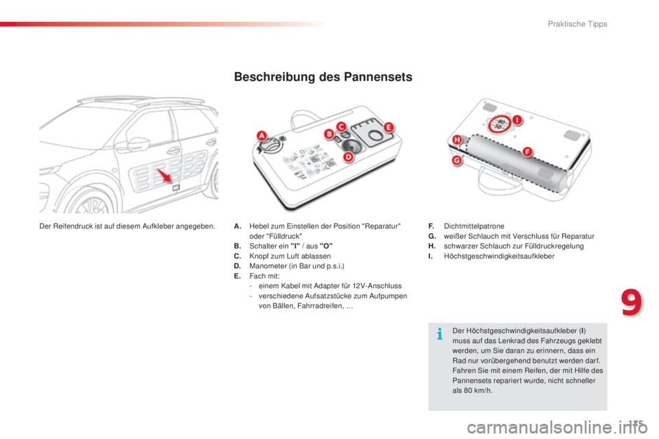 CITROEN C4 CACTUS 2014  Betriebsanleitungen (in German) 175
E3_de_Chap09_info_pratiques_ed01-2014
A. Hebel zum Einstellen der Position "Reparatur" oder "Fülldruck"
B.
 S

chalter ein "I"  / aus "O"
C.
 K

nopf zum Luft abla