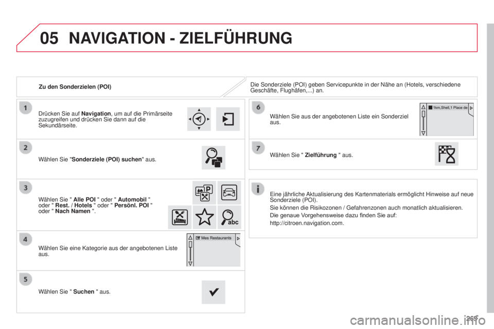 CITROEN C4 CACTUS 2014  Betriebsanleitungen (in German) 05
269
E3_de_Chap12b_SMEGplus_ed01-2014
Zu den Sonderzielen (POI)Die Sonderziele (POI) geben Servicepunkte in der Nähe an (Hotels, \
verschiedene 
Geschäfte, Flughäfen,...) an.
Wählen Sie " So