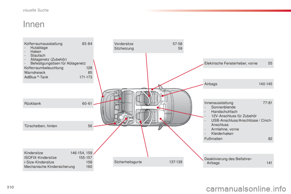 CITROEN C4 CACTUS 2014  Betriebsanleitungen (in German) 310
E3_de_Chap13_recherche_visuelle_ed01-2014
Kofferraumausstattung 83-84
-  Hutablage
-
 

Haken
-
  Staufach
-
 A

blagenetz (Zubehör)
-
 B

efestigungsösen für Ablagenetz
Kofferraumbeleuchtung
 
