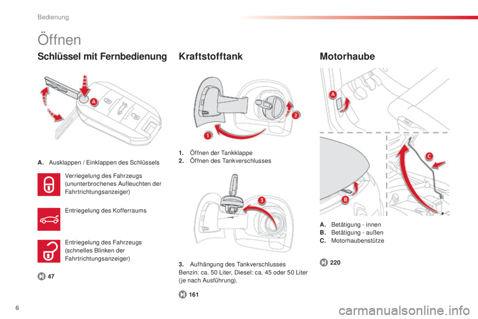 CITROEN C4 CACTUS 2014  Betriebsanleitungen (in German) 6
E3_de_Chap00b_prise-en-main_ed01-2014
Öffnen
A. Ausklappen / Einklappen des Schlüssels
Schlüssel mit Fernbedienung
47161
Verriegelung des Fahrzeugs
(ununterbrochenes Aufleuchten der 
Fahrtrichtun