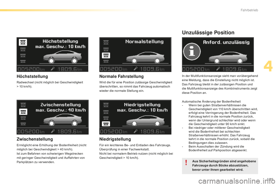 CITROEN C5 2016  Betriebsanleitungen (in German) 135
C5_de_Chap04_conduite_ed01-2015
Unzulässige Position
In der Multifunktionsanzeige sieht man vorübergehend 
eine Meldung, dass die Einstellung nicht möglich ist.
Das Fahrzeug bleibt in der zulä
