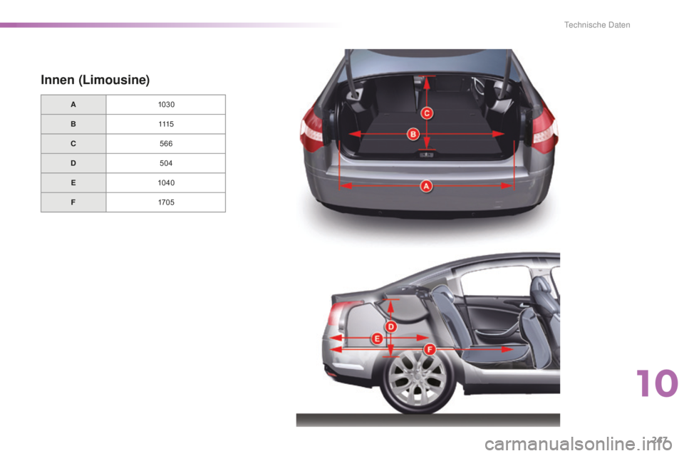 CITROEN C5 2016  Betriebsanleitungen (in German) 247
C5_de_Chap10_caracteristique_ed01-2015
Innen (Limousine)
A1030
B 1115
C 566
D 504
E 1040
F 170 5
10 
Technische Daten  