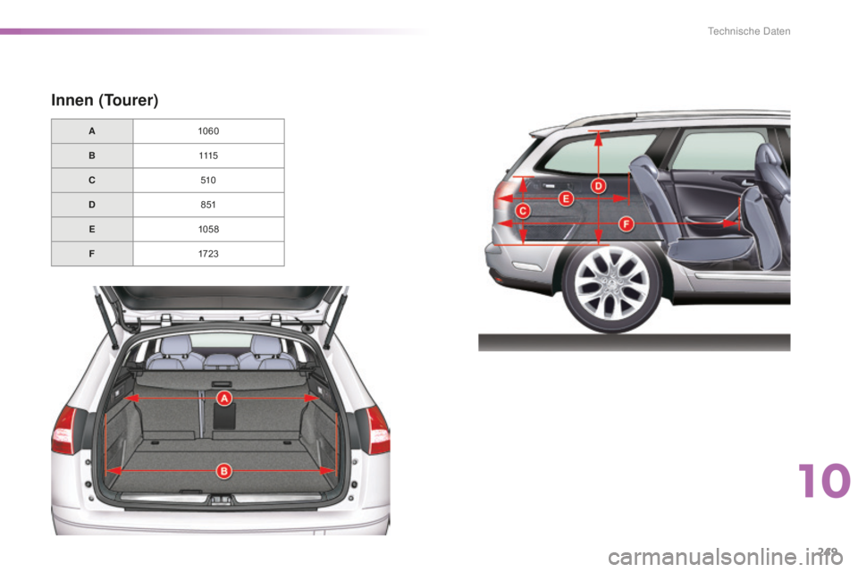 CITROEN C5 2016  Betriebsanleitungen (in German) 249
C5_de_Chap10_caracteristique_ed01-2015
Innen (Tourer)
A10 60
B 1115
C 510
D 8 51
E 1058
F 172 3
10 
Technische Daten  