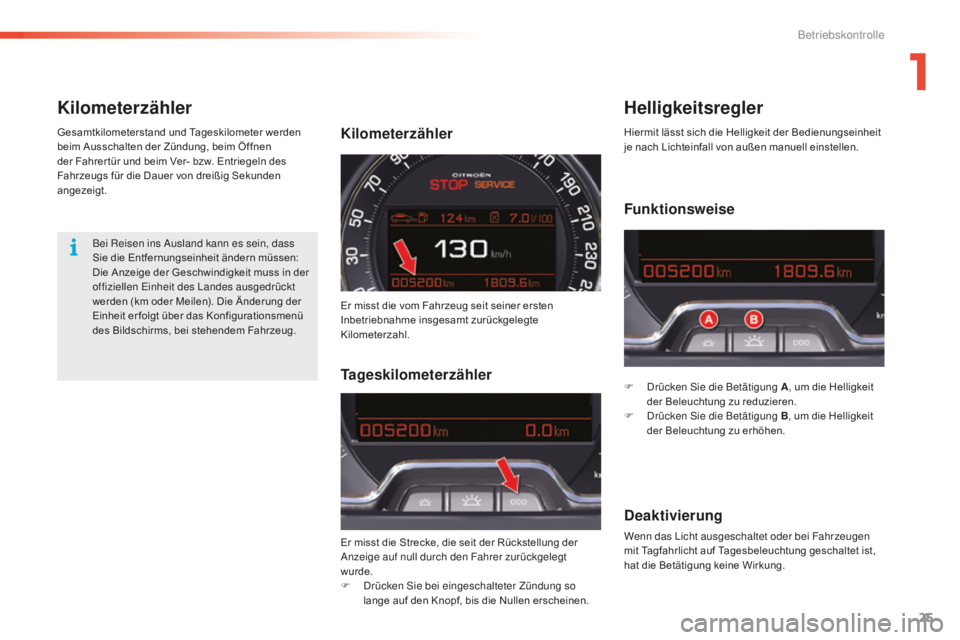 CITROEN C5 2016  Betriebsanleitungen (in German) 25
C5_de_Chap01_controle-de-marche_ed01-2015
KilometerzählerHelligkeitsregler
F  drücken si e die Betätigung A , um die Helligkeit 
der Beleuchtung zu reduzieren.
F
  d
r
 ücken  s
i
 e die Betät