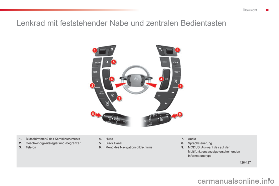 CITROEN C5 2015  Betriebsanleitungen (in German) 9
C5_de_Chap00b_vue-ensemble_ed01-2014
Lenkrad mit feststehender Nabe und zentralen Bedientasten
1. Bildschirmmenü des Kombiinstruments
2.  ge schwindigkeitsregler und -begrenzer
3.
 t

e l e f o n 4