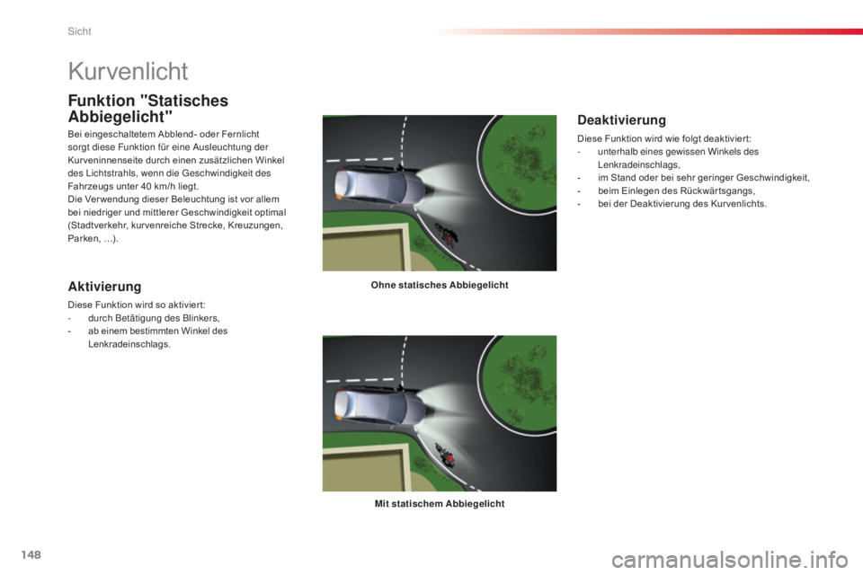 CITROEN C5 2015  Betriebsanleitungen (in German) 148
C5_de_Chap05_visibilite_ed01-2014
Kur venlicht
Ohne statisches AbbiegelichtMit statischem Abbiegelicht
Funktion "Statisches 
Abbiegelicht"
Aktivierung
Diese Funktion wird so aktivier t:
- 