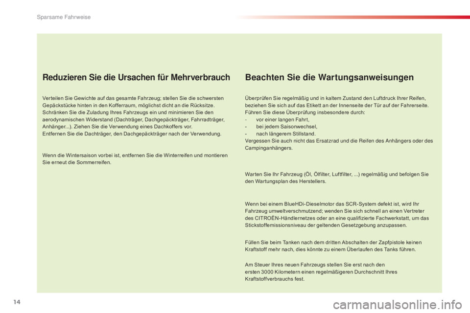 CITROEN C5 2015  Betriebsanleitungen (in German) 14
C5_de_Chap00c_eco-conduite_ed01-2014
Reduzieren Sie die Ursachen für Mehrverbrauch
Ver teilen Sie Gewichte auf das gesamte Fahrzeug; stellen Sie die schwersten 
Gepäckstücke hinten in den Koffer