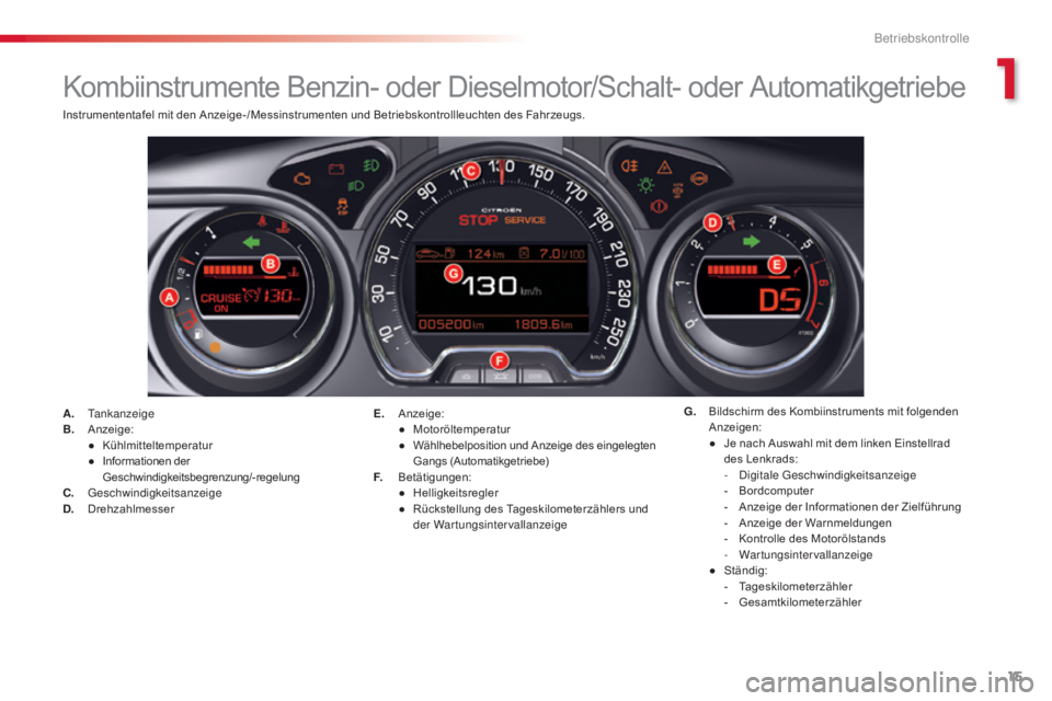 CITROEN C5 2015  Betriebsanleitungen (in German) 15
C5_de_Chap01_controle-de-marche_ed01-2014
Kombiinstrumente Benzin- oder Dieselmotor/Schalt- oder Automatikgetriebe
A. tankanzeige
B. Anzeige:
●
 K

ühlmitteltemperatur
●
 In

formationen der  