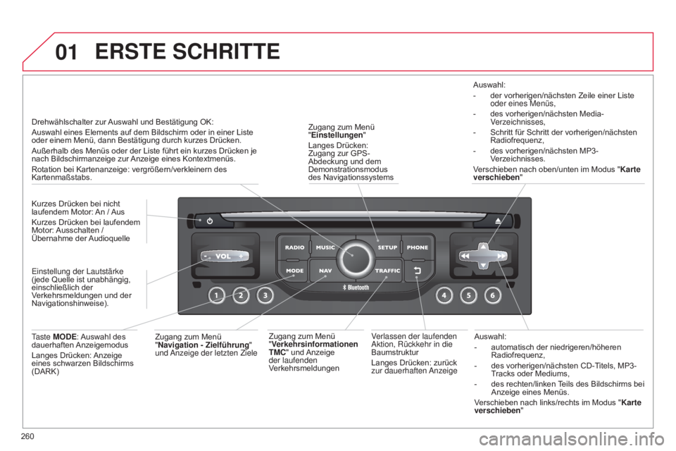 CITROEN C5 2015  Betriebsanleitungen (in German) 01
260
C5_de_Chap11b_RT6-2-8_ed01-2014
Auswahl:
- automatisch der niedrigeren/höheren 
Radiofrequenz,
-
 
des vorherigen/nächsten CD-T
 itels, MP3-
Tracks oder Mediums,
-
 
des rechten/linken 
 Teil
