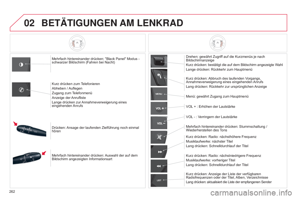 CITROEN C5 2015  Betriebsanleitungen (in German) 02
MENU
LIST
262
C5_de_Chap11b_RT6-2-8_ed01-2014
BETäTIGUNGEN AM LENKRAD
Mehrfach hintereinander drücken: "Black Panel" Modus - 
schwarzer Bildschirm (Fahren bei Nacht)
Kurz drücken zum Tel