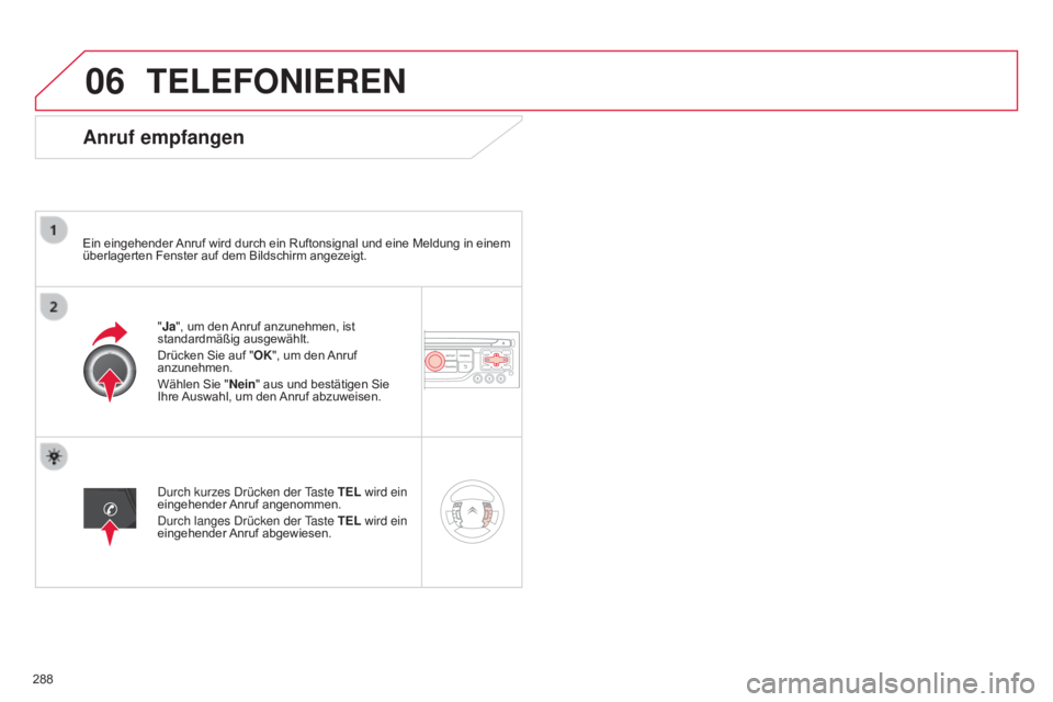 CITROEN C5 2015  Betriebsanleitungen (in German) 06
288
C5_de_Chap11b_RT6-2-8_ed01-2014
TELEFONIEREN
Anruf empfangen
Ein eingehender Anruf wird durch ein Ruftonsignal und eine Meldung in einem 
überlagerten Fenster auf dem Bildschirm angezeigt."