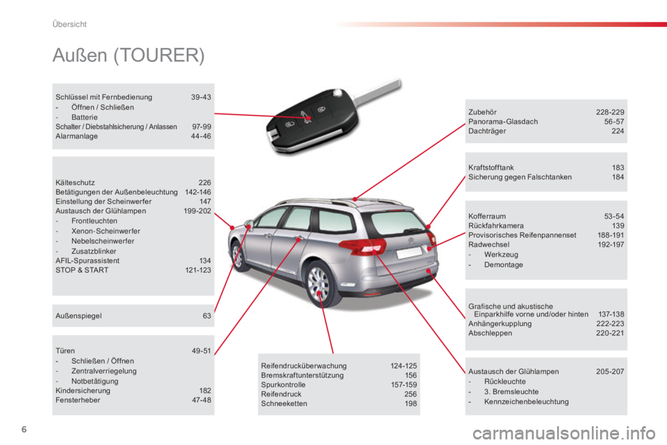 CITROEN C5 2015 Betriebsanleitungen (in German) 6
C5_de_Chap00b_vue-ensemble_ed01-2014
Außen (TOURER)
Zubehör 228-229
Panorama-Glasdach 5 6-57
Dachträger
2
24
Austausch der Glühlampen
2
05 -207
-
Rü
ckleuchte
-
3
. Bremsleuchte
-
K
CITROEN C5 2015 Betriebsanleitungen (in German) 6
C5_de_Chap00b_vue-ensemble_ed01-2014
Außen (TOURER)
Zubehör 228-229
Panorama-Glasdach 5 6-57
Dachträger
2
24
Austausch der Glühlampen
2
05 -207
-
Rü
ckleuchte
-
3
. Bremsleuchte
-
K