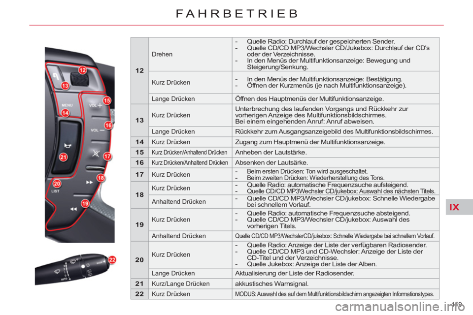 CITROEN C5 2014  Betriebsanleitungen (in German) IX
149 
FAHRBETRIEB
   
 
12 
 
 
 
 
Drehen  
 
 
 -   Quelle Radio: Durchlauf der gespeicherten Sender.  
 
-   Quelle CD/CD MP3/Wechsler CD/Jukebox: Durchlauf der CDs 
oder der Verzeichnisse. 
   