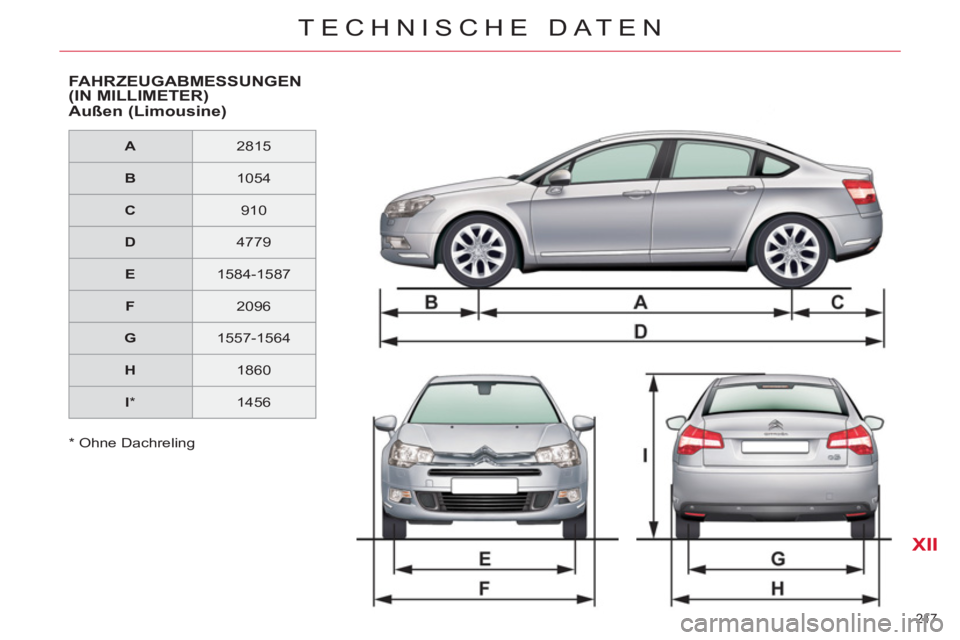 CITROEN C5 2014  Betriebsanleitungen (in German) XII
217 
TECHNISCHE DATEN
   
*  
 Ohne Dachreling  
FAHRZEUGABMESSUNGEN (IN MILLIMETER) 
 
Außen (Limousine)  
 
 
 
A  
   
2815  
   
 
B  
   
1054  
   
 
C  
   
910  
   
 
D  
   
4779  
   
