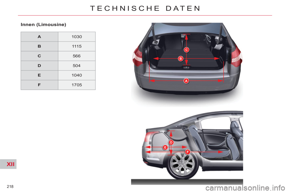 CITROEN C5 2014  Betriebsanleitungen (in German) XII
218 
TECHNISCHE DATEN
   
Innen (Limousine) 
 
 
 
A  
   
1030  
   
 
B  
   
1115  
   
 
C  
   
566  
   
 
D  
   
504  
   
 
E  
   
1040  
   
 
F  
   
1705   