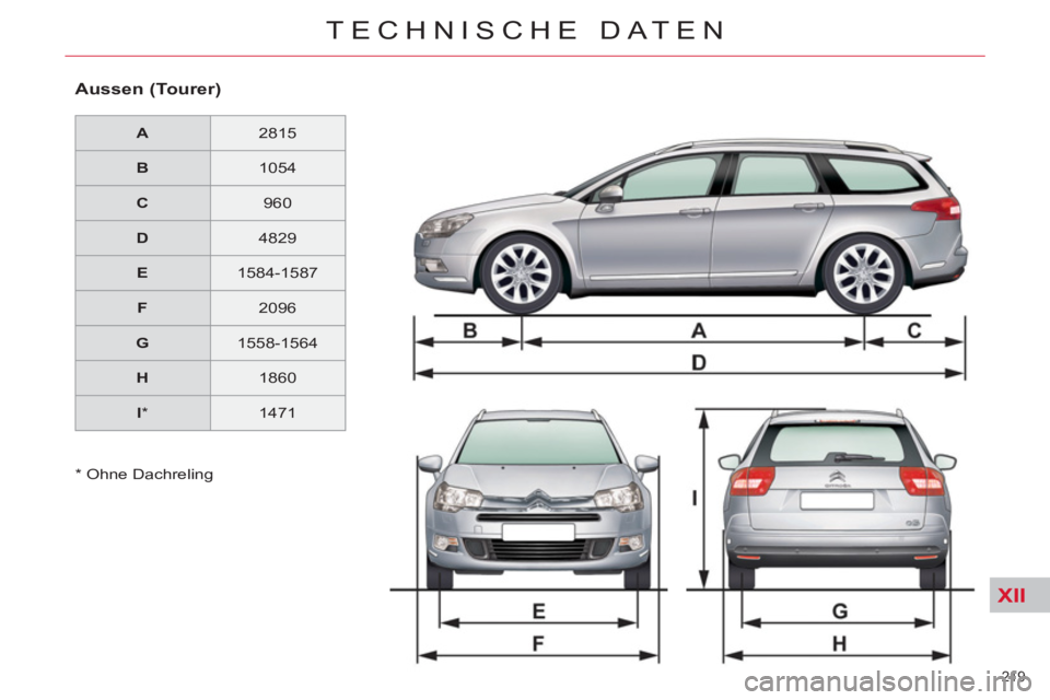 CITROEN C5 2014  Betriebsanleitungen (in German) XII
219 
TECHNISCHE DATEN
   
Aussen (Tourer)  
 
 
 
A  
   
2815  
   
 
B  
   
1054  
   
 
C  
   
960  
   
 
D  
   
4829  
   
 
E  
   
1584-1587  
   
 
F  
   
2096  
   
 
G  
   
1558-156