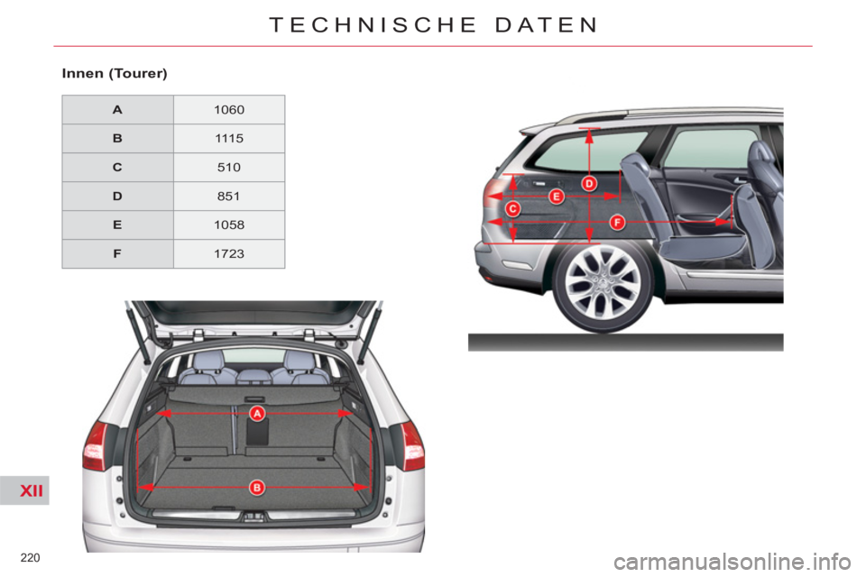 CITROEN C5 2014  Betriebsanleitungen (in German) XII
220 
TECHNISCHE DATEN
   
Innen (Tourer)  
 
 
 
A  
   
1060  
   
 
B  
   
1115  
   
 
C  
   
510  
   
 
D  
   
851  
   
 
E  
   
1058  
   
 
F  
   
 
 
1723   