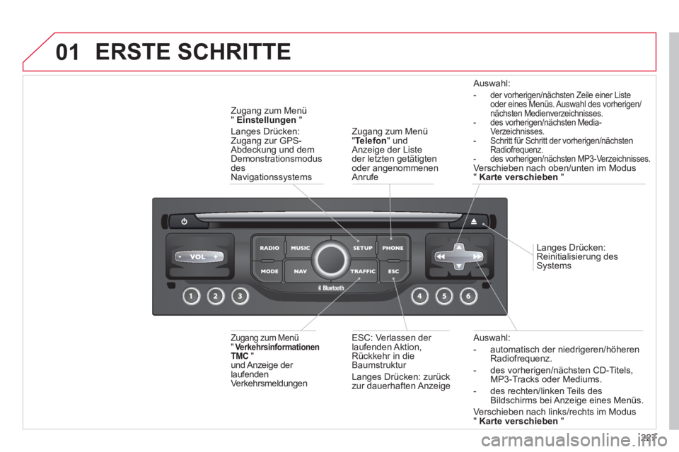 CITROEN C5 2014  Betriebsanleitungen (in German) 227
01
   
Auswahl:
-   automatisch der niedri
geren/höheren
Radiofrequenz. 
-  des vorheri
gen/nächsten CD-Titels, MP3-Tracks oder Mediums. 
-  
des rechten/linken Teils des 
Bildschirms bei Anzeig