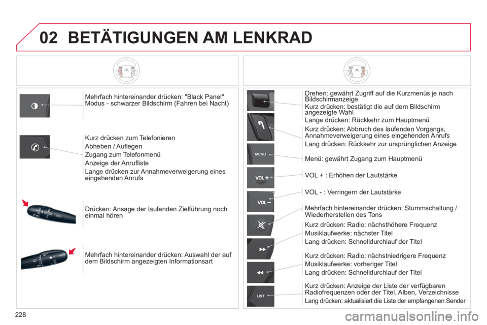 CITROEN C5 2014  Betriebsanleitungen (in German) 228
02
MENU
LIST
BET