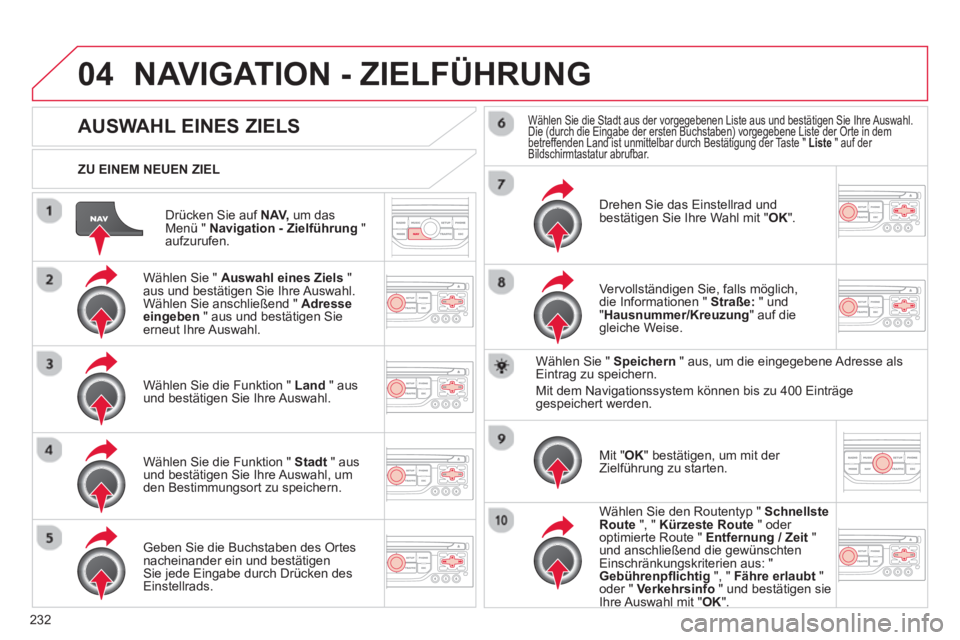CITROEN C5 2014  Betriebsanleitungen (in German) 232
04
Drücken Sie auf NAV, 
 um dasMenü "  Navigation - Zielführung"aufzurufen.    
ZU EINEM NEUEN ZIEL
NAVIGATION - ZIELFÜHRUNG 
AUSWAHL EINES ZIELS 
 
 
Wählen Sie " Auswahl eines Ziels"
aus u