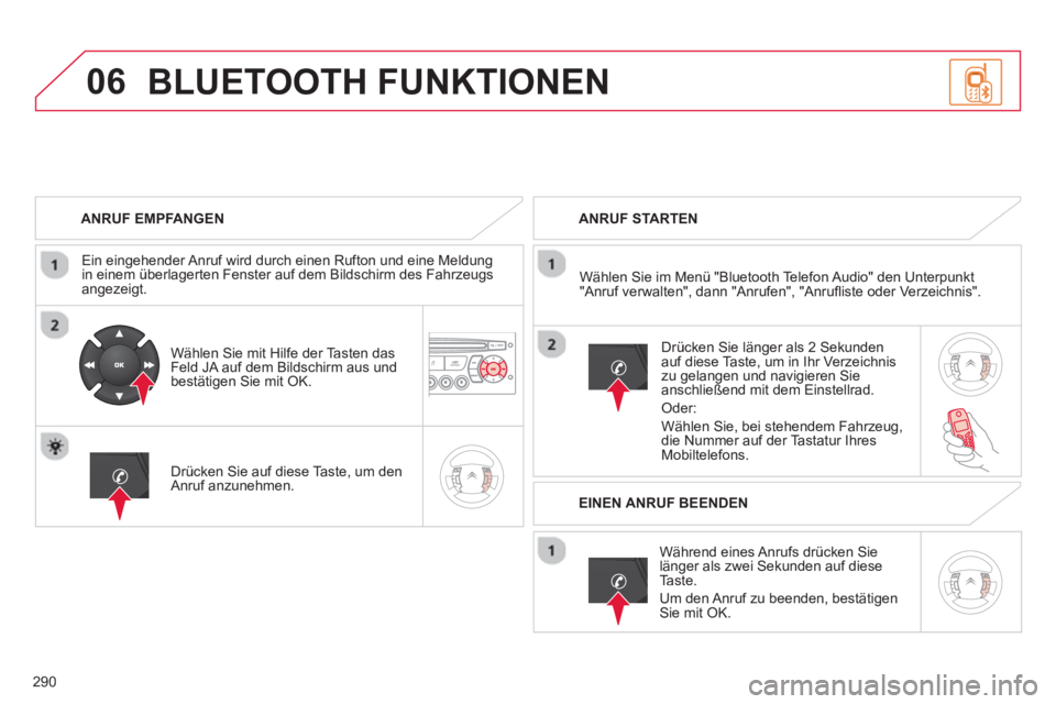 CITROEN C5 2014  Betriebsanleitungen (in German) 290
06
   
ANRUF EMPFANGEN
   
Ein ein
gehender Anruf wird durch einen Rufton und eine Meldungin einem überlagerten Fenster auf dem Bildschirm des Fahrzeugs 
angezeigt.
W
ählen Sie mit Hilfe der Tas