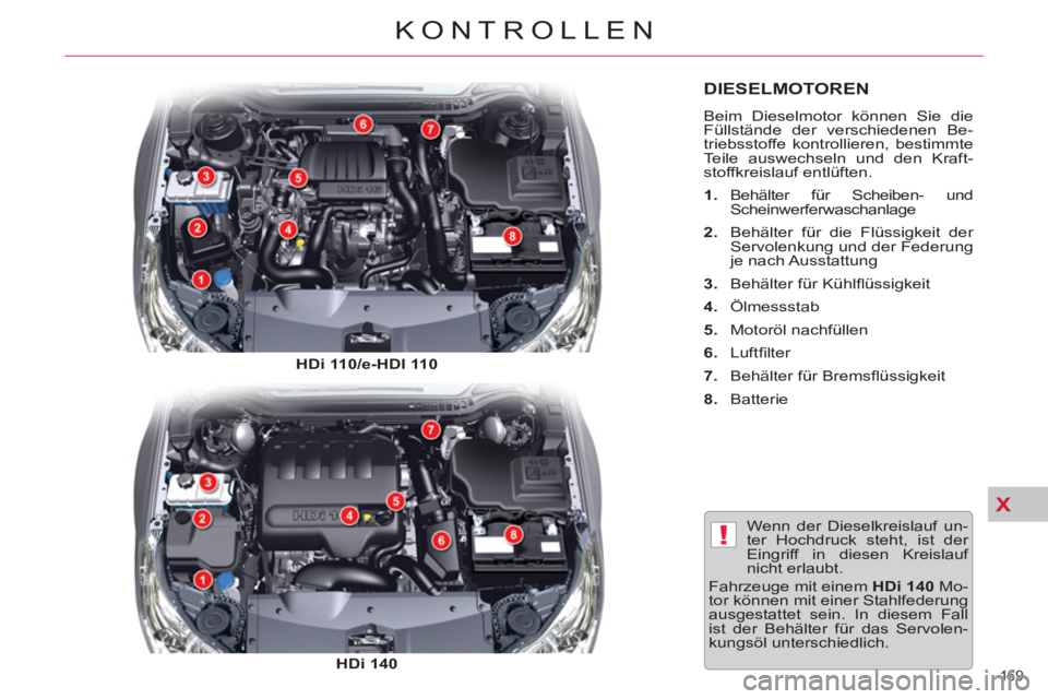 CITROEN C5 2012  Betriebsanleitungen (in German) X
!
169 
KONTROLLEN
   
 
 
 
 
 
 
 
 
 
 
 
 
 
DIESELMOTOREN 
 
Beim Dieselmotor können Sie die 
Füllstände der verschiedenen Be-
triebsstoffe kontrollieren, bestimmte 
Teile auswechseln und den