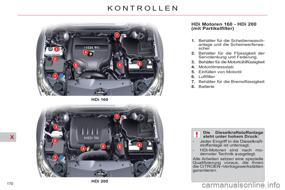 CITROEN C5 2012  Betriebsanleitungen (in German) X!
170 
KONTROLLEN
   
HDi Motoren 160 - HDi 200 
(mit Partikelfilter)  
 
 
 
1. 
  Behälter für die Scheibenwasch-
anlage und die Scheinwerferwa-
scher 
   
2. 
  Behälter für die Flüssigkeit d