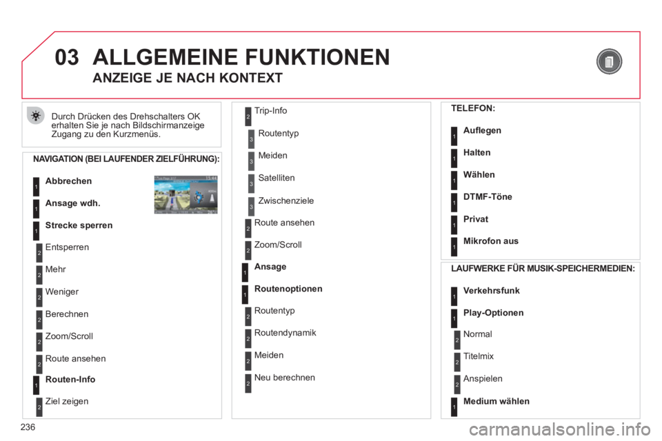 CITROEN C5 2012  Betriebsanleitungen (in German) 236
03  ALLGEMEINE FUNKTIONEN 
 
Durch Drücken des Drehschalters OK 
erhalten Sie je nach Bildschirmanzeige 
Zugang zu den Kurzmenüs. 
   
 
 
 
 
 
ANZEIGE JE NACH KONTEXT 
 
 
NAVIGATION (BEI LAUF