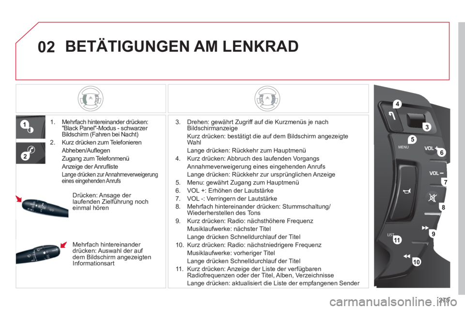 CITROEN C5 2012  Betriebsanleitungen (in German) 275
02
LISTMENU
1
2
4
3
5
6
7
8
9
10
11
  BETÄTIGUNGEN AM LENKRAD 
 
 
 
 
1.   Mehrfach hintereinander drücken: 
"Black Panel"-Modus - schwarzer 
Bildschirm (Fahren bei Nacht) 
   
2.   Kurz drück