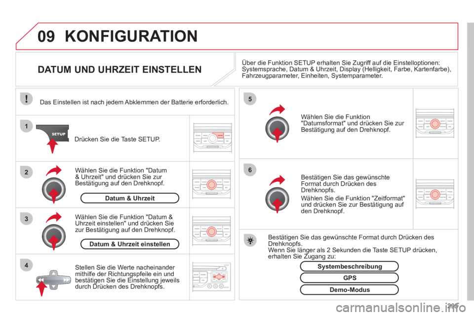CITROEN C5 2012 Betriebsanleitungen (in German) 295
09
4 3 2 1
65
KONFIGURATION
DATUM UND UHRZEIT EINSTELLEN
Über die Funktion SETUP erhalten Sie Zugriff auf die Einstelloptionen:
Systemsprache, Datum & Uhrz CITROEN C5 2012 Betriebsanleitungen (in German) 295
09
4 3 2 1
65
KONFIGURATION
DATUM UND UHRZEIT EINSTELLEN
Über die Funktion SETUP erhalten Sie Zugriff auf die Einstelloptionen:
Systemsprache, Datum & Uhrz