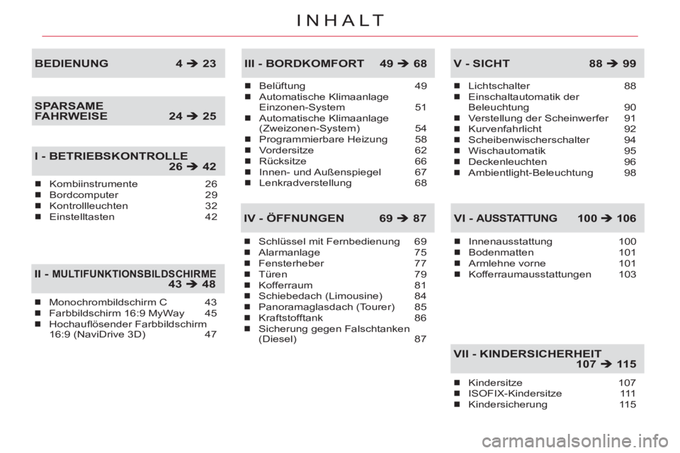 CITROEN C5 2012  Betriebsanleitungen (in German) INHALT
Monochrombildschirm C  43
Farbbildschirm 16:9 MyWay  45
Hochauﬂ ösender Farbbildschirm 
16:9 (NaviDrive 3D)  47�„
�„
�„
II -  MULTIFUNKTIONSBILDSCHIRME 43 �Î 48
Belüftung 49
Automati