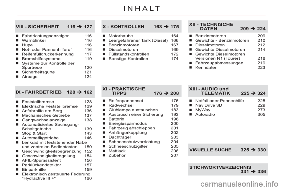 CITROEN C5 2012  Betriebsanleitungen (in German) INHALT
Fahrtrichtungsanzeiger 116
Warnblinker 116
Hupe 116
Not- oder Pannenhilferuf  116
Reifenfülldruckerkennung 117
Bremshilfesysteme 119
Systeme zur Kontrolle der 
Spurtreue 120
Sicherheitsgurte 1