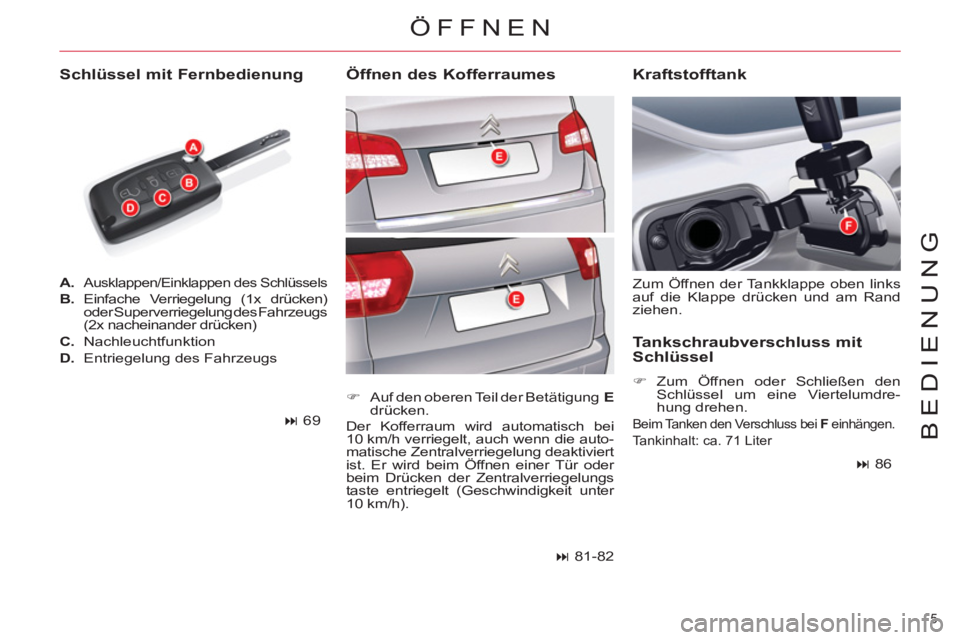 CITROEN C5 2012  Betriebsanleitungen (in German) 5 
BEDIENUNG
   
 
A. 
 Ausklappen/Einklappen des Schlüssels 
 
 
B. 
 Einfache Verriegelung (1x drücken) 
oder Superverriegelung des Fahrzeugs 
(2x nacheinander drücken) 
   
C. 
 Nachleuchtfunkti