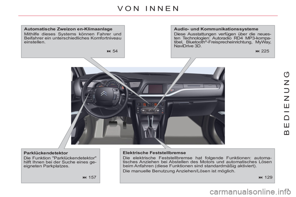 CITROEN C5 2012  Betriebsanleitungen (in German) 7 
BEDIENUNG
   
 
� 
 129  
 
VON INNEN 
 
 
Elektrische Feststellbremse 
 
  Die elektrische Feststellbremse hat folgende Funktionen: automa-
tisches Anziehen bei Abstellen des Motors und automatis