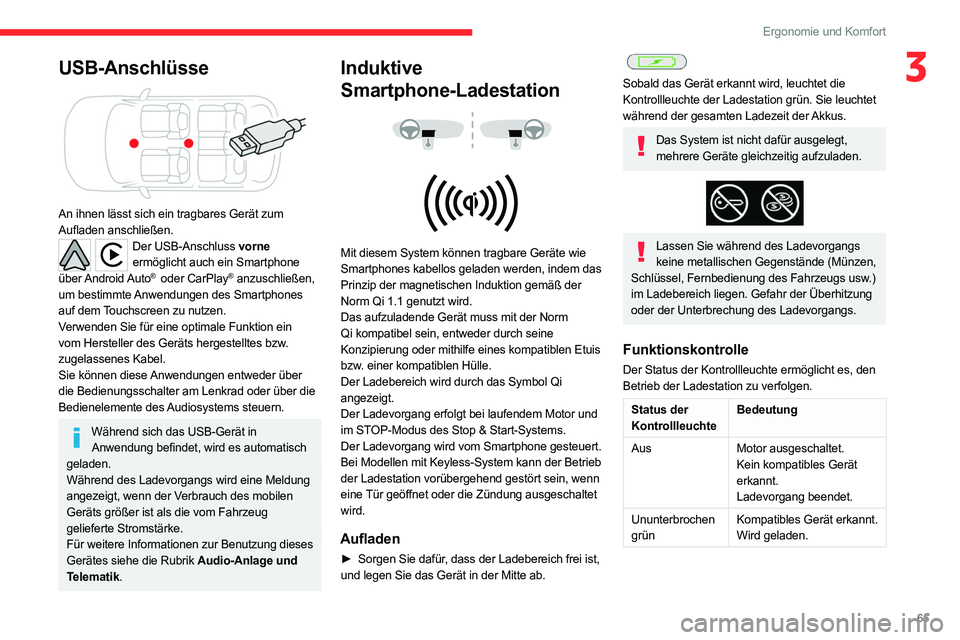 CITROEN C5 AIRCROSS 2022 Betriebsanleitungen (in German) 65
Ergonomie und Komfort
3USB-Anschlüsse
An ihnen lässt sich ein tragbares Gerät zum
Aufladen anschließen.
Der USB-Anschluss vorne
ermöglicht auch ein Smartphone
über Android Auto
® oder CITROEN C5 AIRCROSS 2022 Betriebsanleitungen (in German) 65
Ergonomie und Komfort
3USB-Anschlüsse
An ihnen lässt sich ein tragbares Gerät zum
Aufladen anschließen.
Der USB-Anschluss vorne
ermöglicht auch ein Smartphone
über Android Auto
® oder