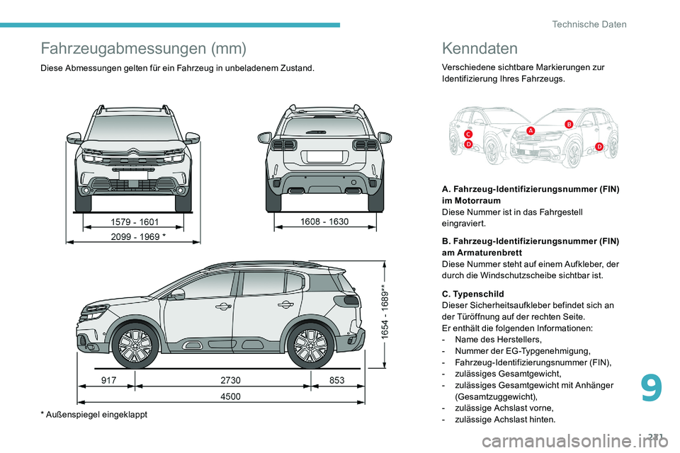 CITROEN C5 AIRCROSS 2020  Betriebsanleitungen (in German) 221
Kenndaten
Verschiedene sichtbare Markierungen zur 
Identifizierung Ihres Fahrzeugs.
A. Fahrzeug-Identifizierungsnummer (FIN) 
im Motorraum
Diese Nummer ist in das Fahrgestell 
eingraviert.
B. Fahr