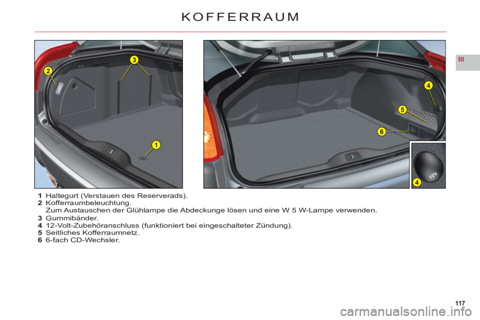 CITROEN C6 2012  Betriebsanleitungen (in German) 117
III
5
4
4
1
3
2
6
1Haltegurt (Verstauen des Reserverads).2Kofferraumbeleuchtung.
Zum Austauschen der Glühlampe die Abdeckunge lösen und eine W 5 W-Lampe verwenden.
3 Gummibänder.4 12-Volt-Zubeh