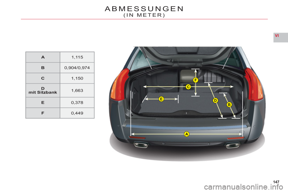 CITROEN C6 2012  Betriebsanleitungen (in German) F
C
B
A
ED
147
VI
ABMESSUNGEN
(IN METER)
A1,11 5
B0,904/0,974
C1,150
Dmit Sitzbank1,663
E0,378
F0,449 